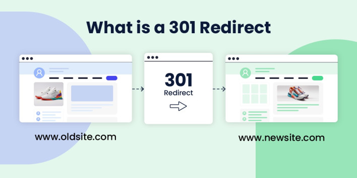 301 Redirect: What is it, SEO Impact and When to Use it? - SiteGround KB