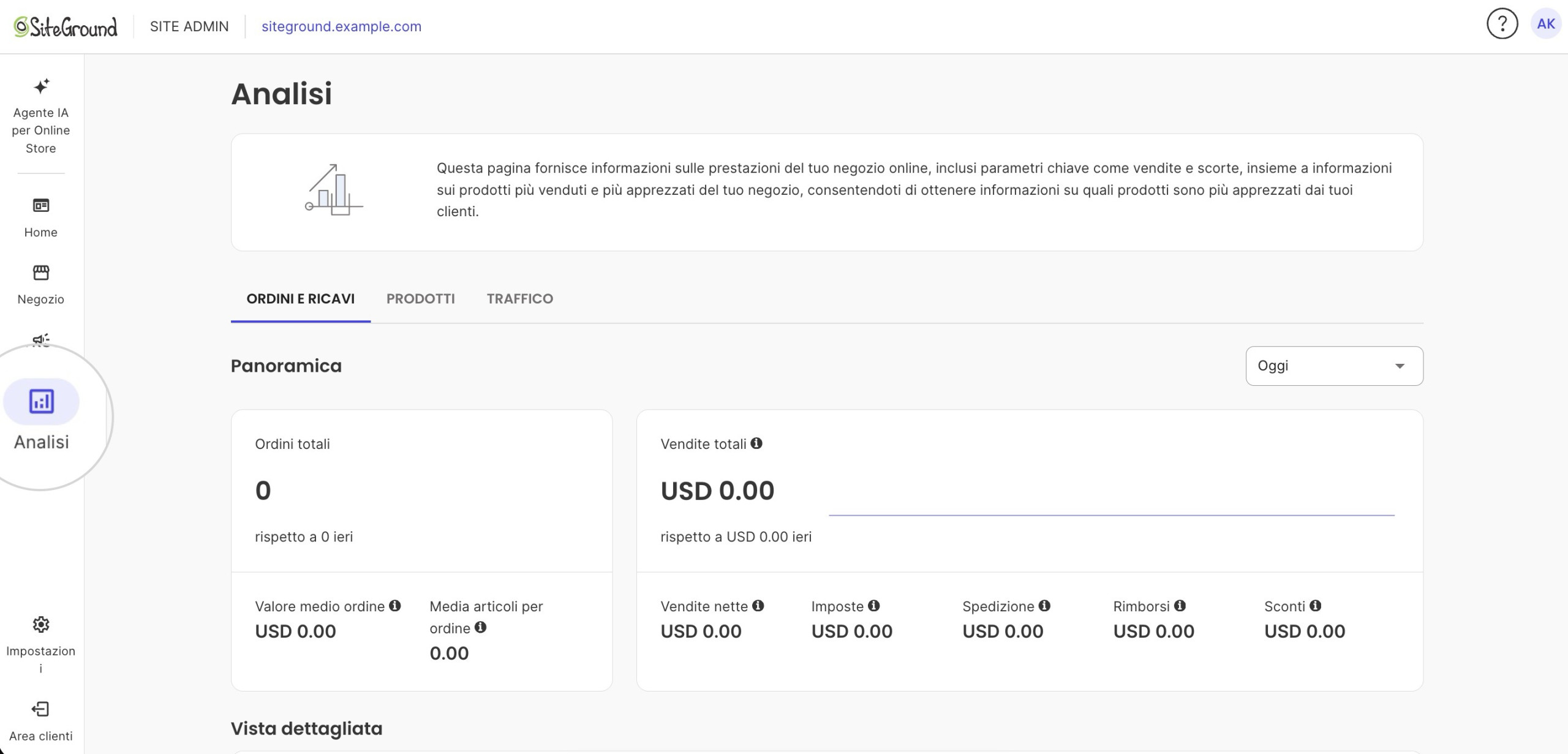 Pagina Analisi del Site Admin di SiteGround nella scheda "Ordini e Ricavi" (con "Analisi" evidenziato nella barra laterale), che mostra la Panoramica di "Oggi" con Ordini totali 0 e Vendite totali USD 0.00, oltre a schede a zero per valore medio ordine, media articoli per ordine, vendite nette, imposte, spedizione, rimborsi e sconti.