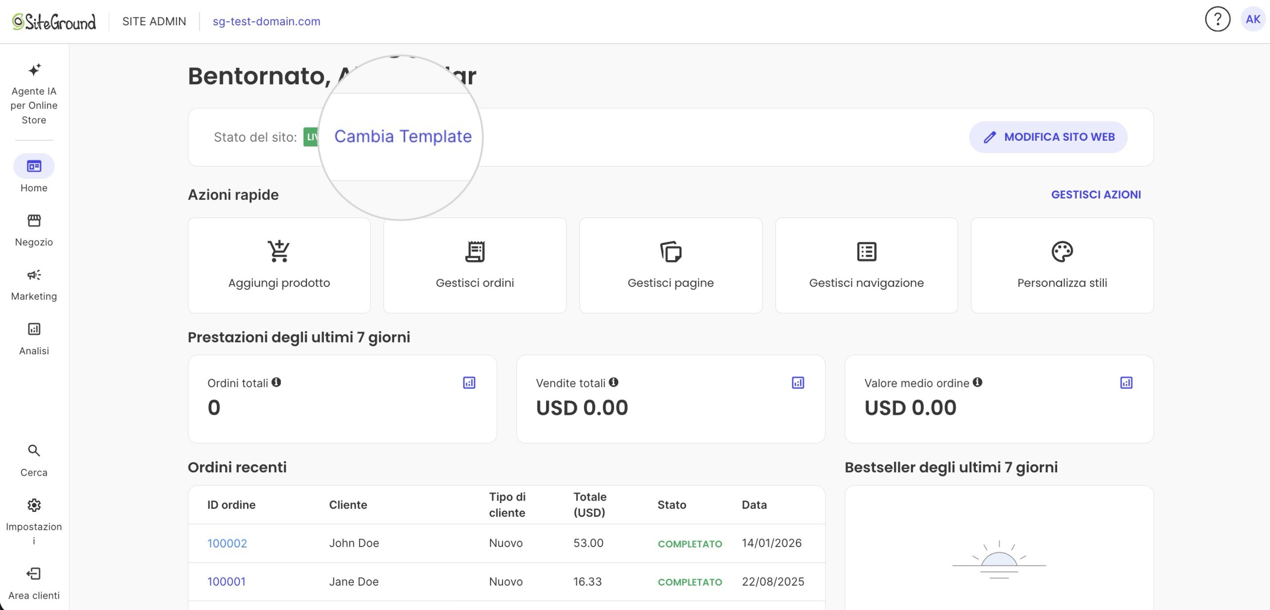 Pagina Home del Site Admin di SiteGround (« Bentornato, Aleksandar ») con un riquadro ingrandito sul link « Cambia Template », accanto allo Stato del sito LIVE e al pulsante Modifica sito web. Sotto, Azioni rapide, Prestazioni degli ultimi 7 giorni (tutto a 0) e Ordini recenti.