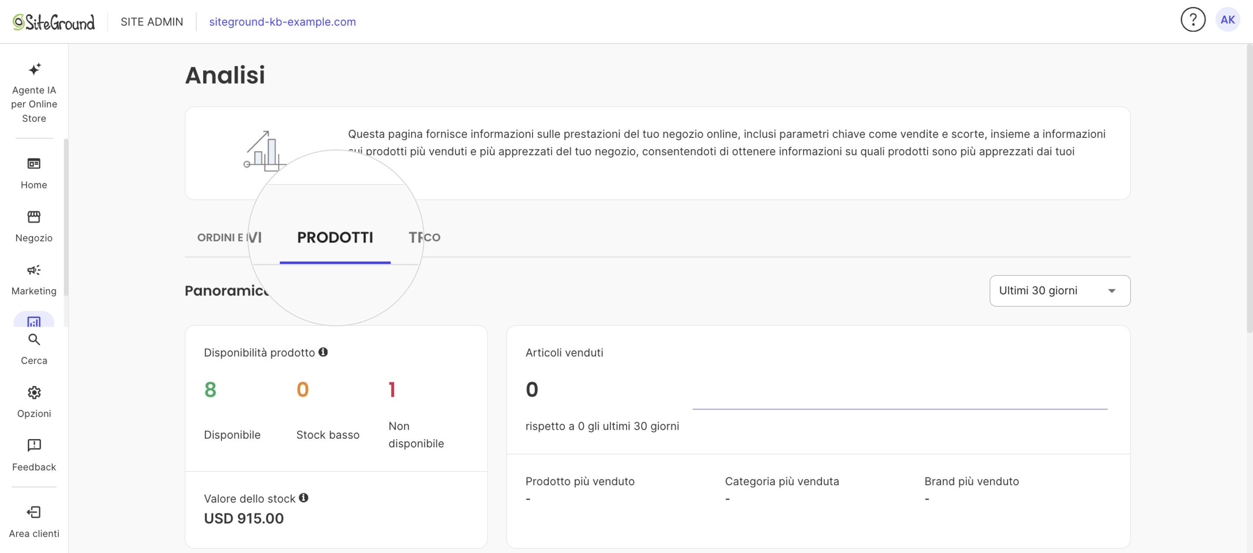 La pagina Analisi con la scheda Prodotti selezionata e i conteggi Disponibilità prodotto.