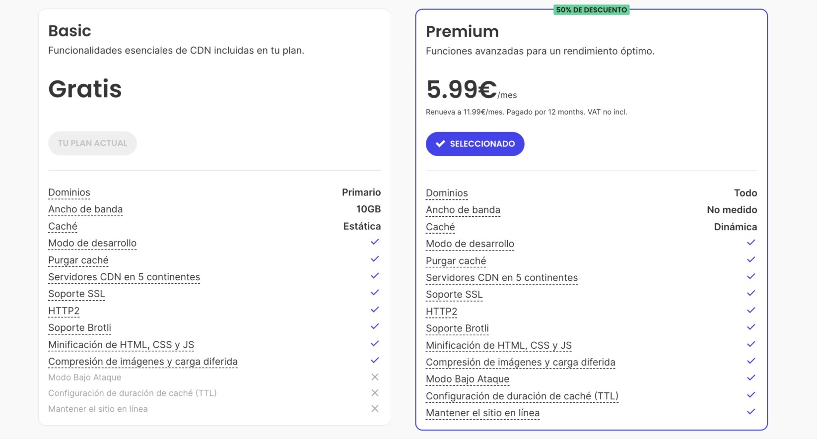 gestionar tu CDN mediante la herramienta CDN en Site Tools