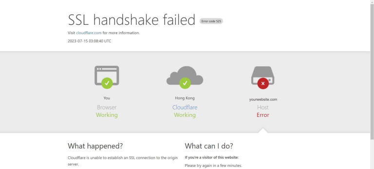 Error SSL Handshake Failed: Qué es y cómo solucionarlo - BC de SiteGround