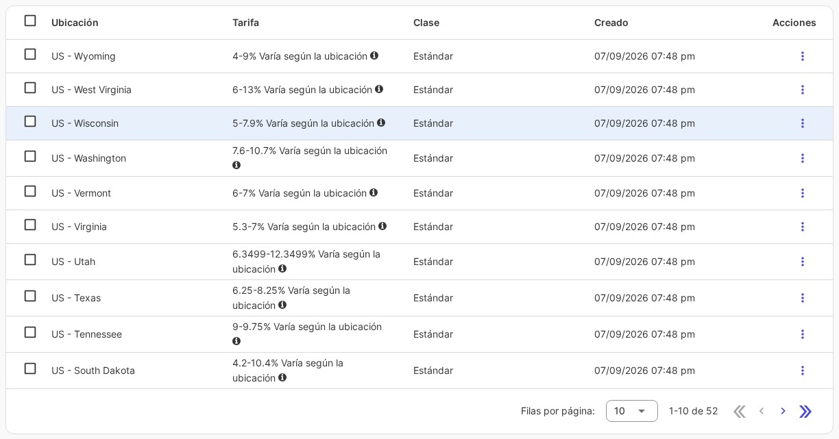Tabla de registros de impuestos en SiteGround Ecommerce mostrando la ubicación, la tasa, la clase y las acciones disponibles para cada registro.