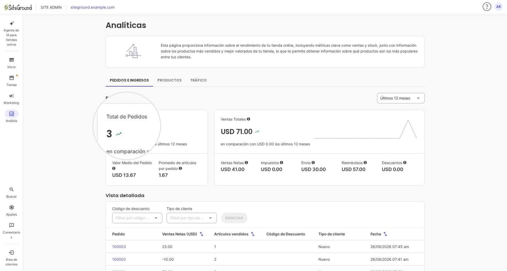 El resumen de Pedidos e ingresos de los últimos 12 meses, con totales y ventas netas.