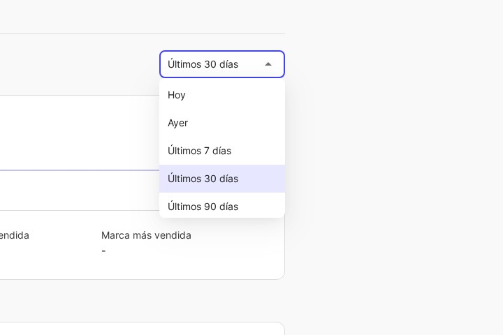El menú de período abierto en Analíticas Productos, con los rangos disponibles.
