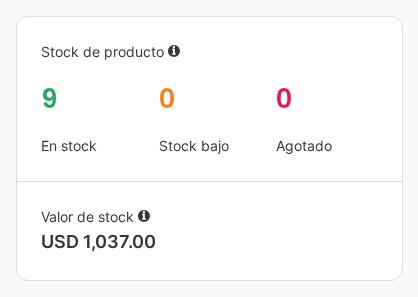 El resumen del stock de productos con los niveles actuales.