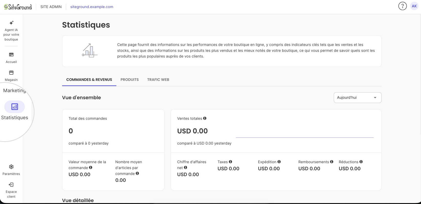 Page Statistiques du Site Admin de SiteGround sur l'onglet "Commandes & Revenus" (avec "Statistiques" surligné dans la barre latérale), affichant la Vue d'ensemble d'"Aujourd'hui" avec Total des commandes 0 et Ventes totales USD 0.00, ainsi que des cartes à zéro pour la valeur moyenne de la commande, le nombre moyen d'articles par commande, le chiffre d'affaires net, les taxes, l'expédition, les remboursements et les réductions.
