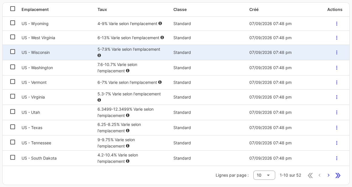 Tableau des enregistrements fiscaux dans SiteGround Ecommerce avec emplacement, taux, type et actions.