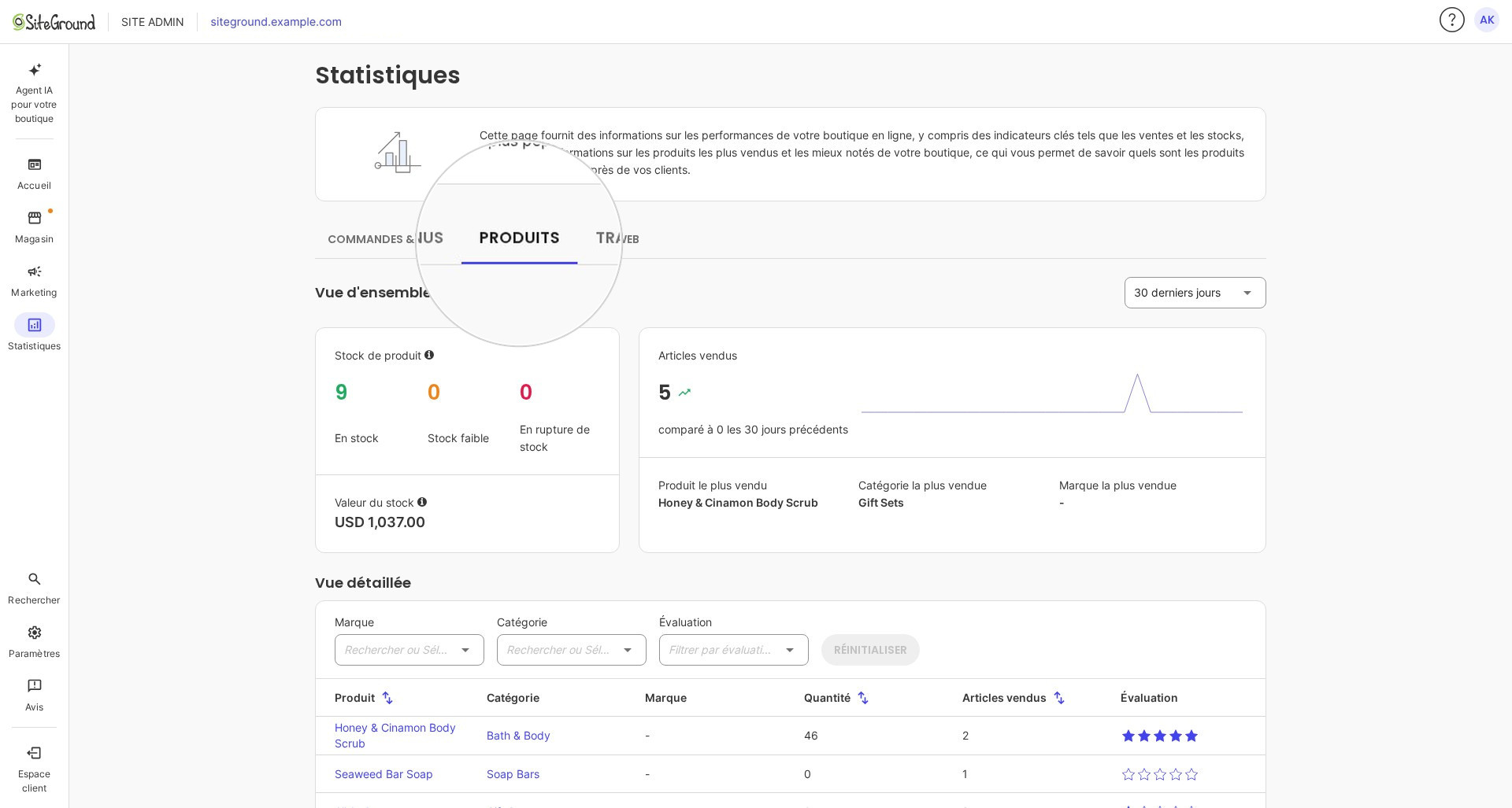 La section Statistiques du Site Admin avec l'onglet Produits sélectionné.