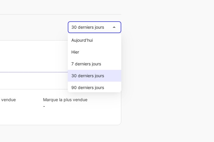 Le menu de période ouvert sur Statistiques Produits, avec les plages disponibles.