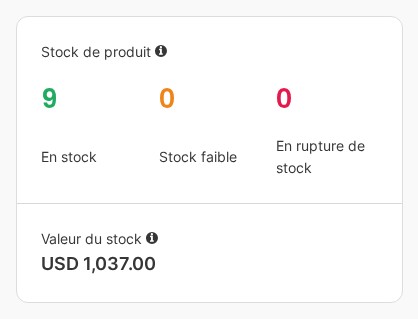 L'aperçu du stock de produit affichant les niveaux actuels.
